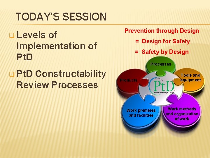 TODAY’S SESSION q Levels of Implementation of Pt. D q Pt. D Constructability Review