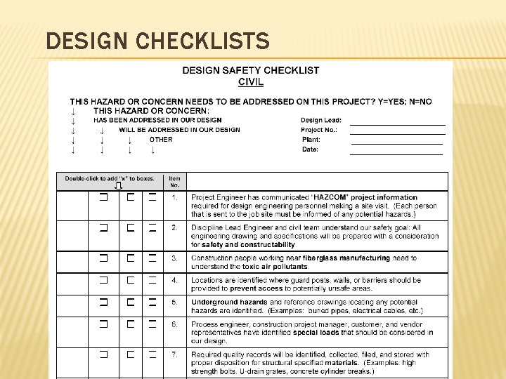 DESIGN CHECKLISTS 