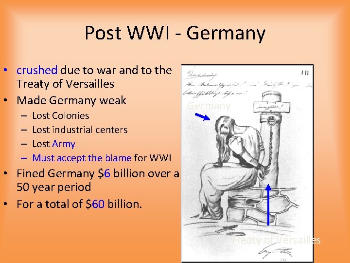 Post WWI - Germany • crushed due to war and to the Treaty of