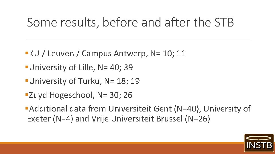 Some results, before and after the STB §KU / Leuven / Campus Antwerp, N=