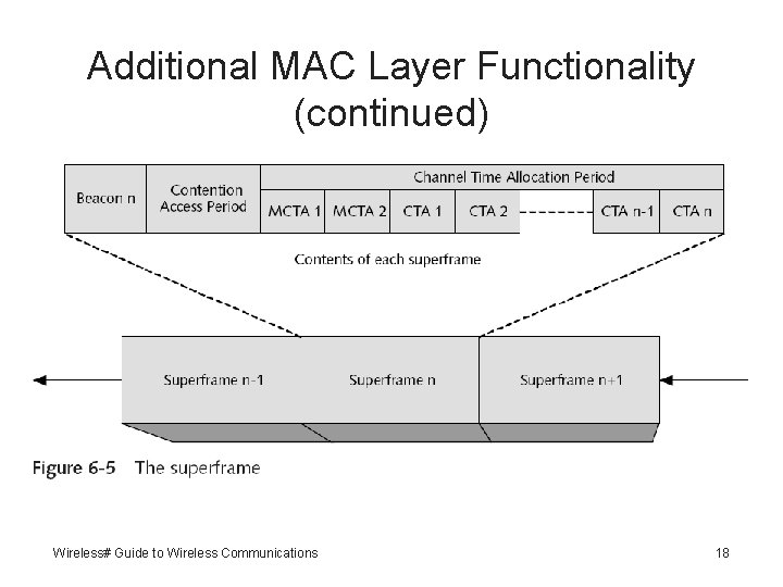 Additional MAC Layer Functionality (continued) Wireless# Guide to Wireless Communications 18 