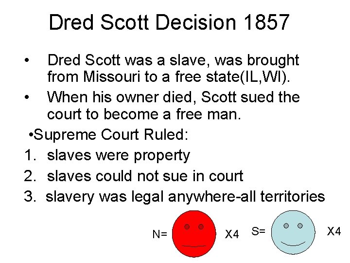 Dred Scott Decision 1857 • Dred Scott was a slave, was brought from Missouri