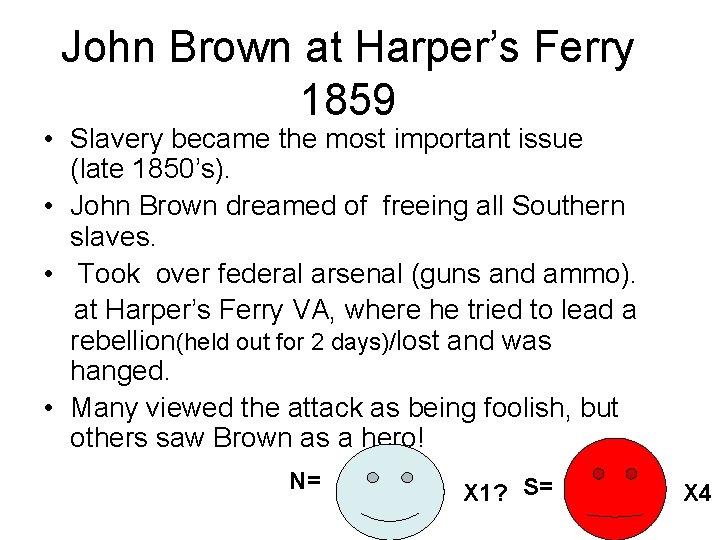 John Brown at Harper’s Ferry 1859 • Slavery became the most important issue (late