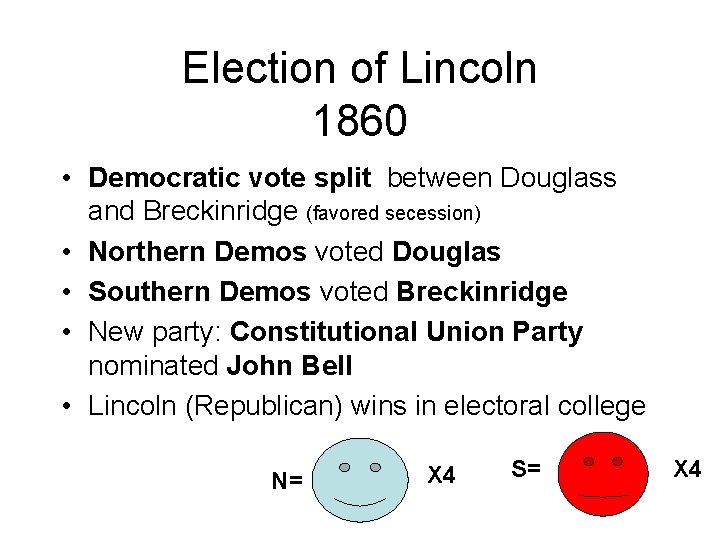 Election of Lincoln 1860 • Democratic vote split between Douglass and Breckinridge (favored secession)