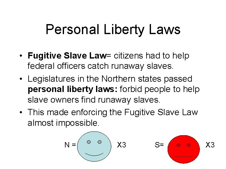 Personal Liberty Laws • Fugitive Slave Law= citizens had to help federal officers catch