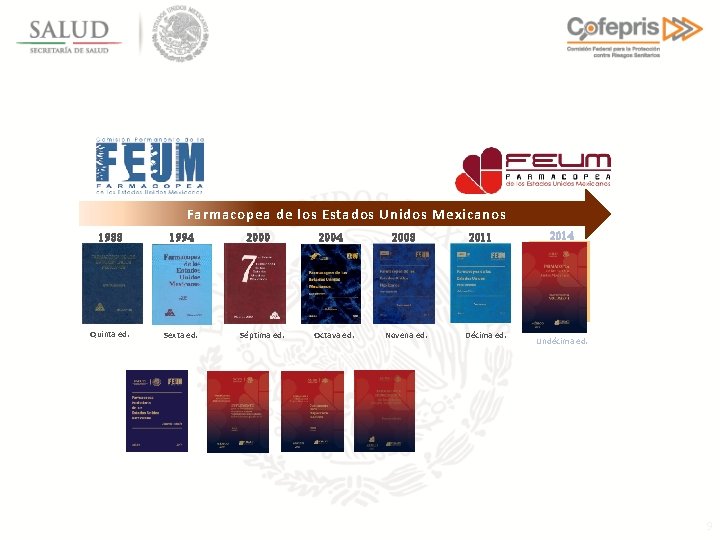 Farmacopea de los Estados Unidos Mexicanos 1988 1994 Quinta ed. Sexta ed. 2000 Séptima