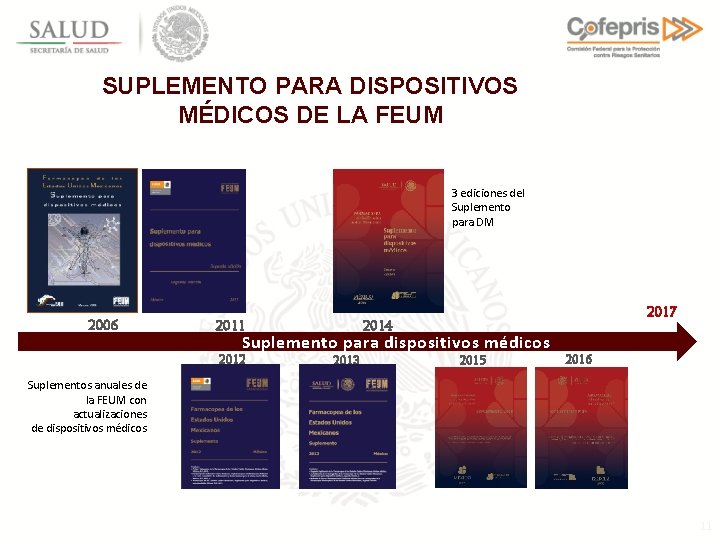 SUPLEMENTO PARA DISPOSITIVOS MÉDICOS DE LA FEUM 3 ediciones del Suplemento para DM 2006