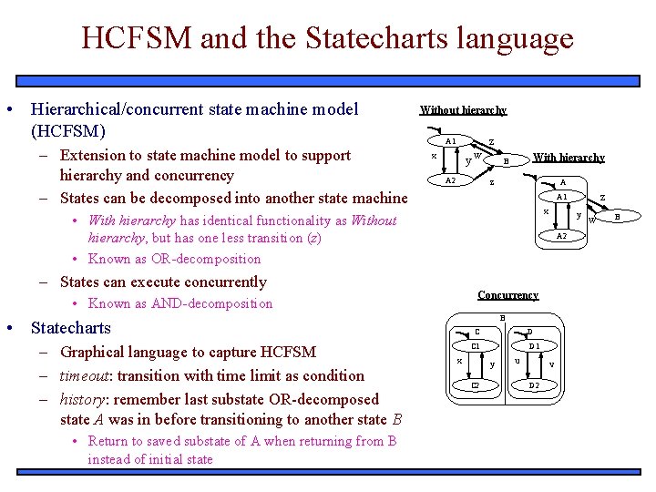 HCFSM and the Statecharts language • Hierarchical/concurrent state machine model (HCFSM) – Extension to