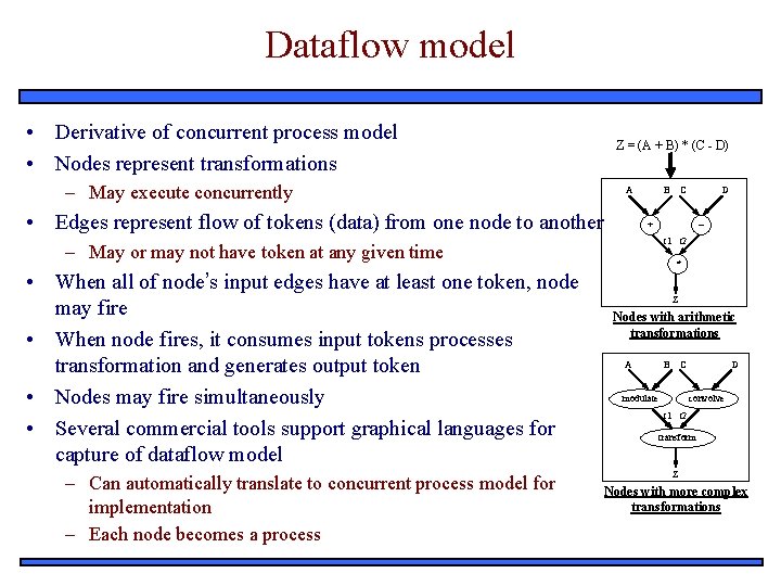Dataflow model • Derivative of concurrent process model • Nodes represent transformations – May