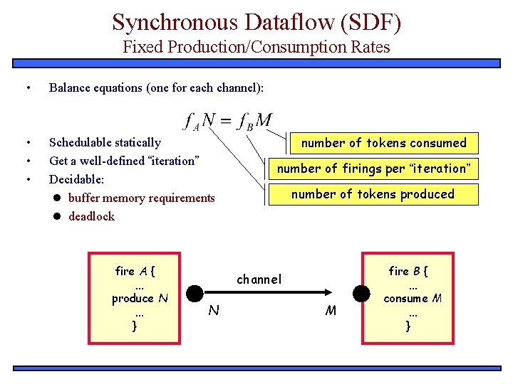 Synchronous Dataflow (SDF) Fixed Production/Consumption Rates • Balance equations (one for each channel): •