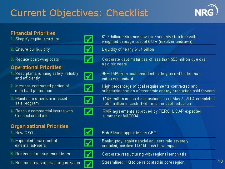 Current Objectives: Checklist Financial Priorities $2. 7 billion refinanced two-tier security structure with weighted