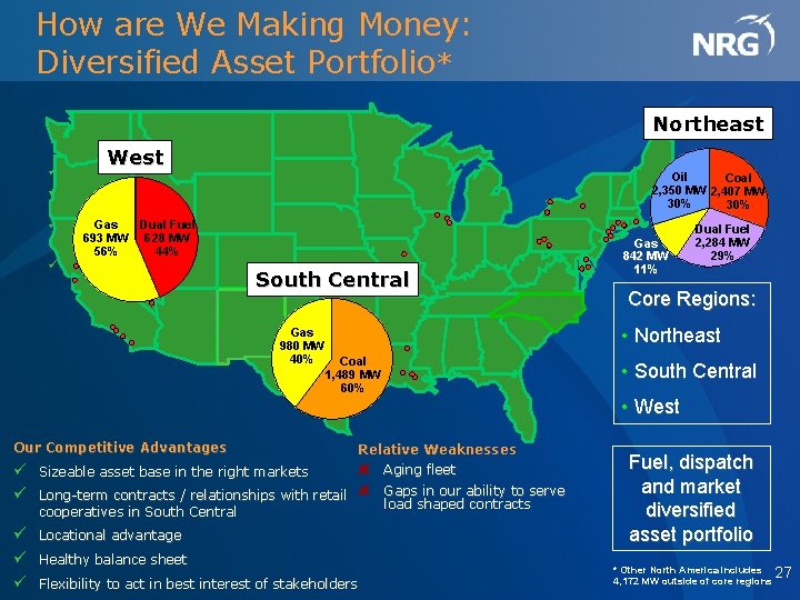 How are We Making Money: Diversified Asset Portfolio* Northeast ü Our Competitive Advantages West
