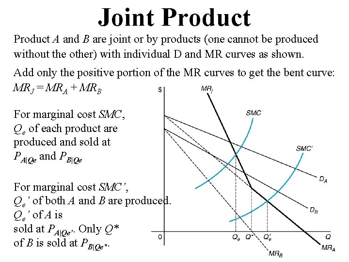 Joint Product A and B are joint or by products (one cannot be produced