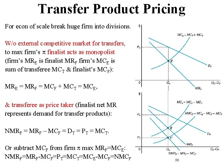 Transfer Product Pricing For econ of scale break huge firm into divisions. W/o external