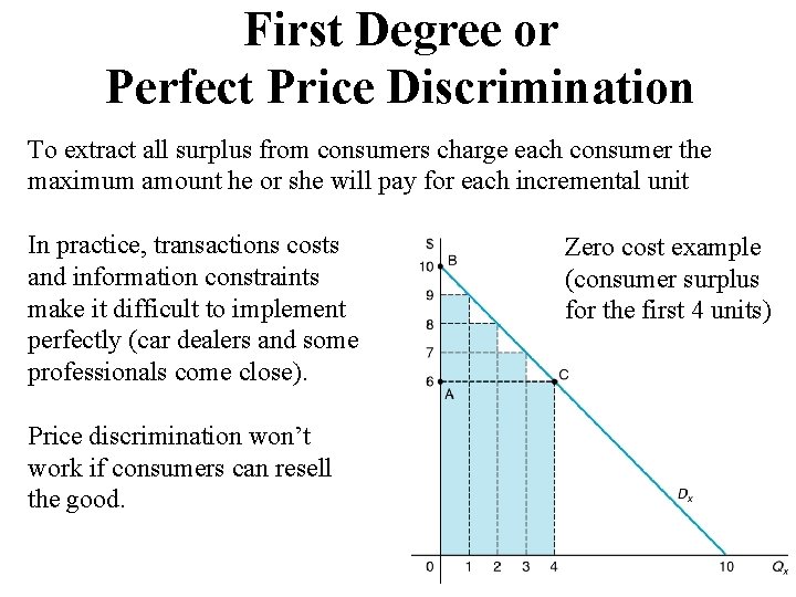 First Degree or Perfect Price Discrimination To extract all surplus from consumers charge each