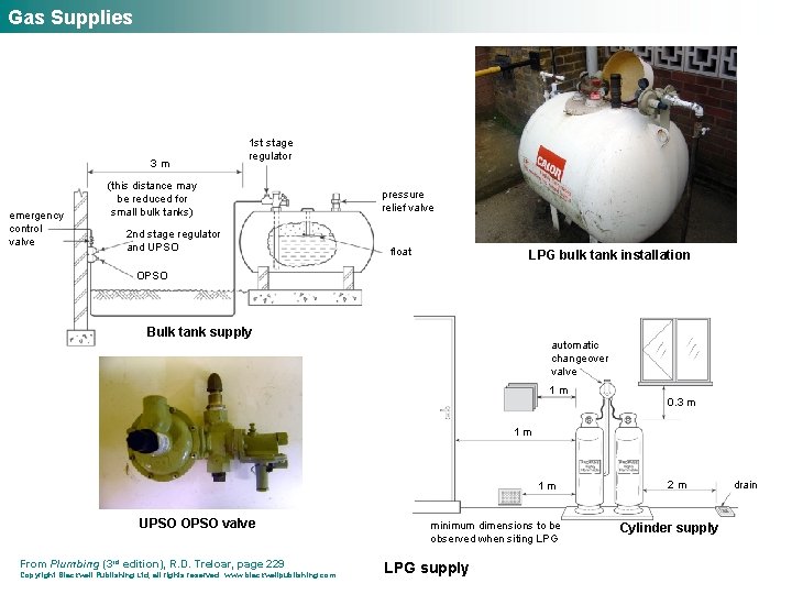 Gas Supplies 3 m emergency control valve 1 st stage regulator (this distance may
