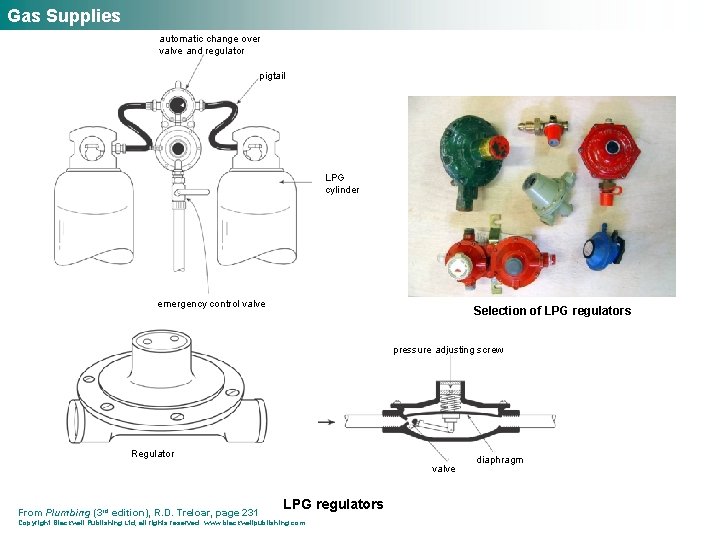Gas Supplies automatic change over valve and regulator pigtail LPG cylinder emergency control valve