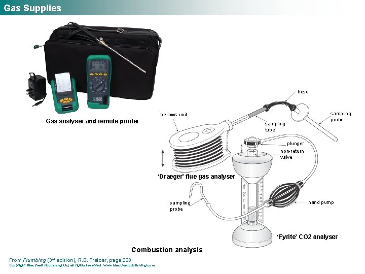 Gas Supplies hose bellows unit Gas analyser and remote printer sampling tube sampling probe