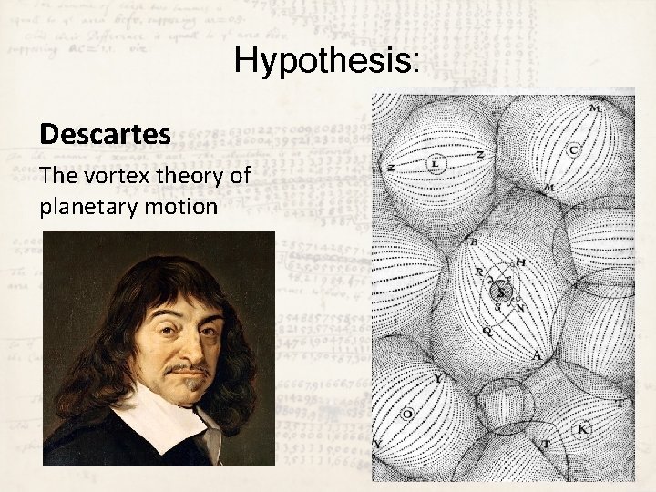 Hypothesis: Descartes The vortex theory of planetary motion 
