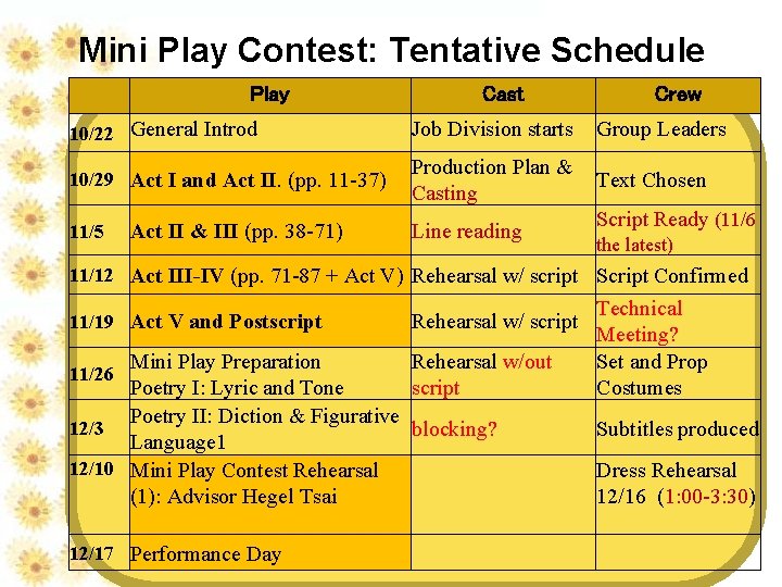 Mini Play Contest: Tentative Schedule Play 10/22 General Introd 10/29 Act I and Act