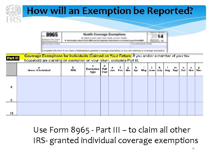 How will an Exemption be Reported? Use Form 8965 - Part III – to