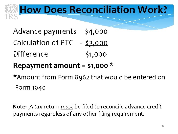 How Does Reconciliation Work? Advance payments $4, 000 Calculation of PTC - $3, 000
