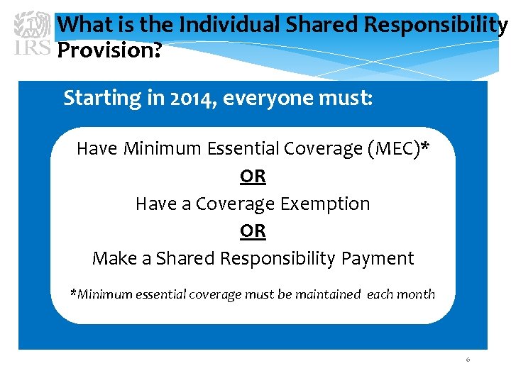 What is the Individual Shared Responsibility Provision? Starting in 2014, everyone must: Have Minimum