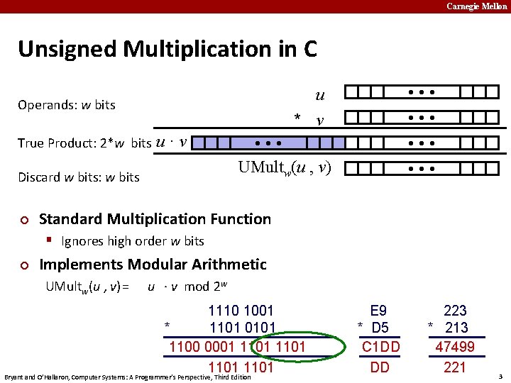 Carnegie Mellon Unsigned Multiplication in C Operands: w bits True Product: 2*w bits u·v