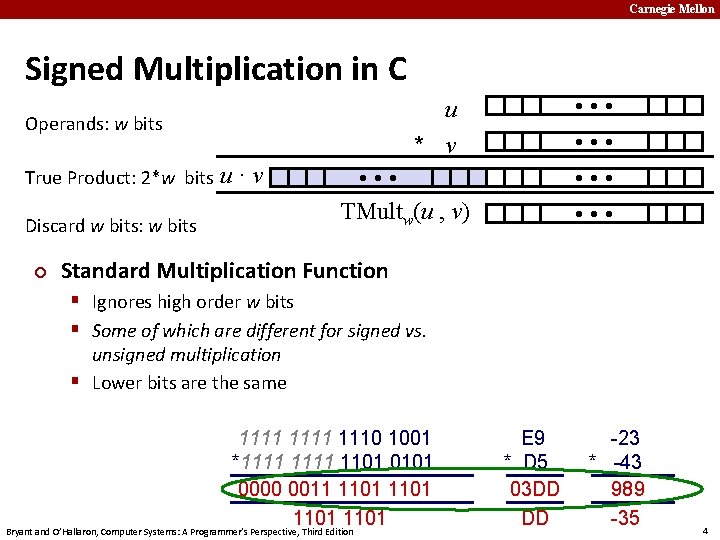 Carnegie Mellon Signed Multiplication in C Operands: w bits True Product: 2*w bits u·v