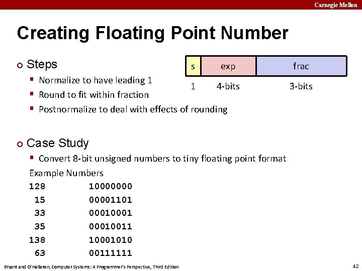 Carnegie Mellon Creating Floating Point Number ¢ Steps s exp § Normalize to have