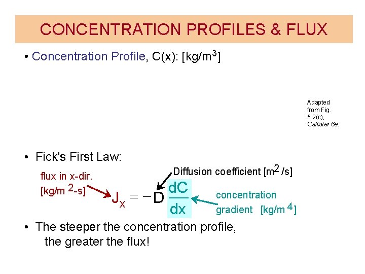 CONCENTRATION PROFILES & FLUX • Concentration Profile, C(x): [kg/m 3] Adapted from Fig. 5.