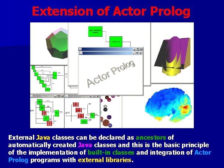 Extension of Actor Prolog External Java classes can be declared as ancestors of automatically
