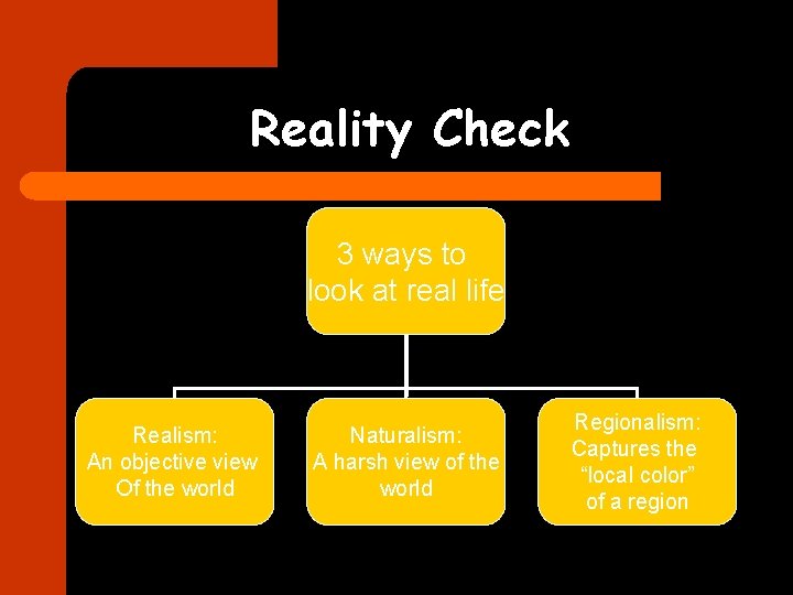 Reality Check 3 ways to look at real life Realism: An objective view Of