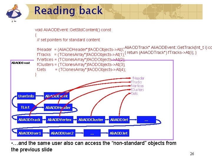 Reading back void Ali. AODEvent: : Get. Std. Content() const { // set pointers