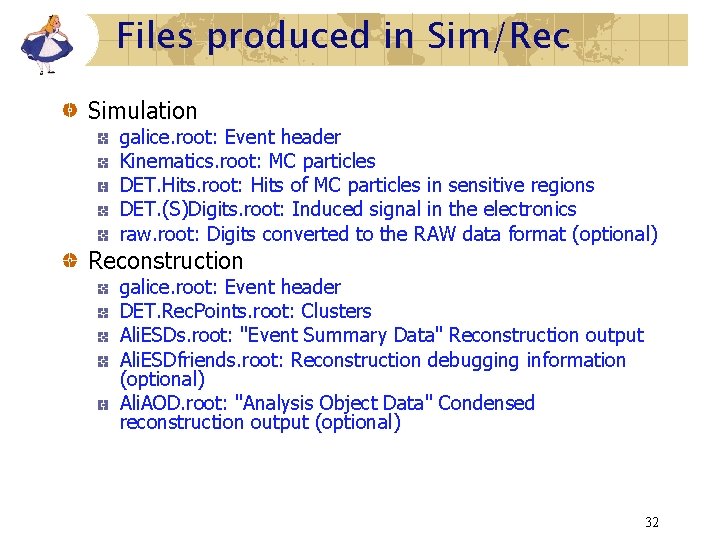 Files produced in Sim/Rec Simulation galice. root: Event header Kinematics. root: MC particles DET.