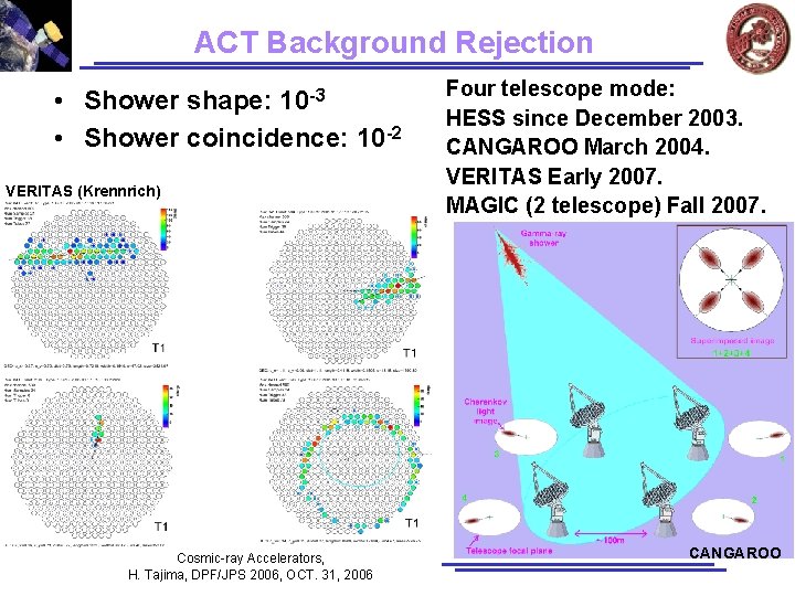 ACT Background Rejection • Shower shape: 10 -3 • Shower coincidence: 10 -2 VERITAS ACT Background Rejection • Shower shape: 10 -3 • Shower coincidence: 10 -2 VERITAS