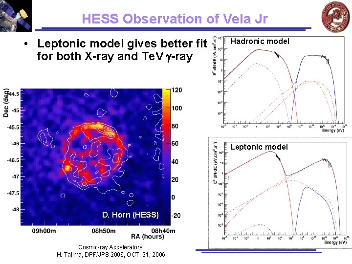 HESS Observation of Vela Jr • Leptonic model gives better fit for both X-ray HESS Observation of Vela Jr • Leptonic model gives better fit for both X-ray
