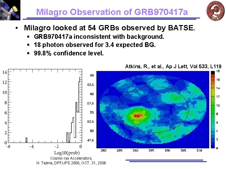 Milagro Observation of GRB 970417 a • Milagro looked at 54 GRBs observed by Milagro Observation of GRB 970417 a • Milagro looked at 54 GRBs observed by