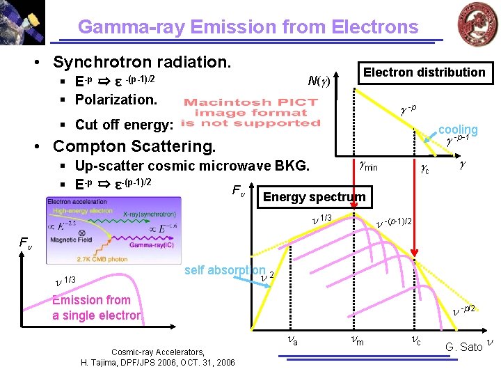 Gamma-ray Emission from Electrons • Synchrotron radiation. Electron distribution N(g) § E-p ➯ ε Gamma-ray Emission from Electrons • Synchrotron radiation. Electron distribution N(g) § E-p ➯ ε