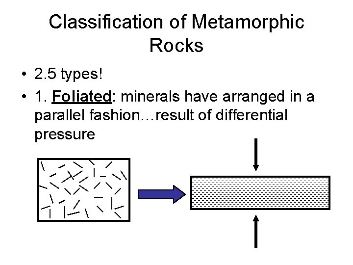 Classification of Metamorphic Rocks • 2. 5 types! • 1. Foliated: minerals have arranged