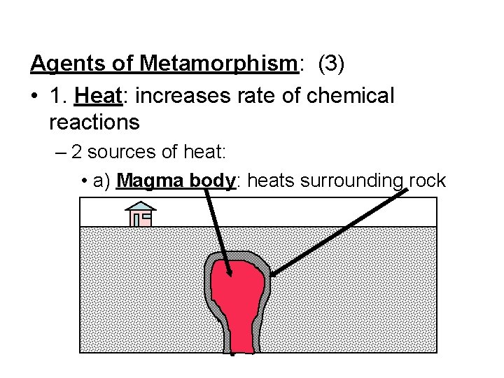 Agents of Metamorphism: (3) • 1. Heat: increases rate of chemical reactions – 2