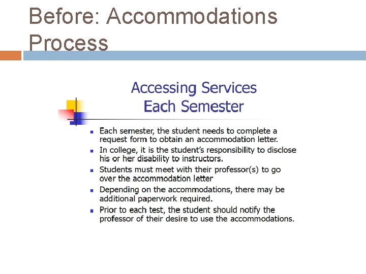 Before: Accommodations Process 