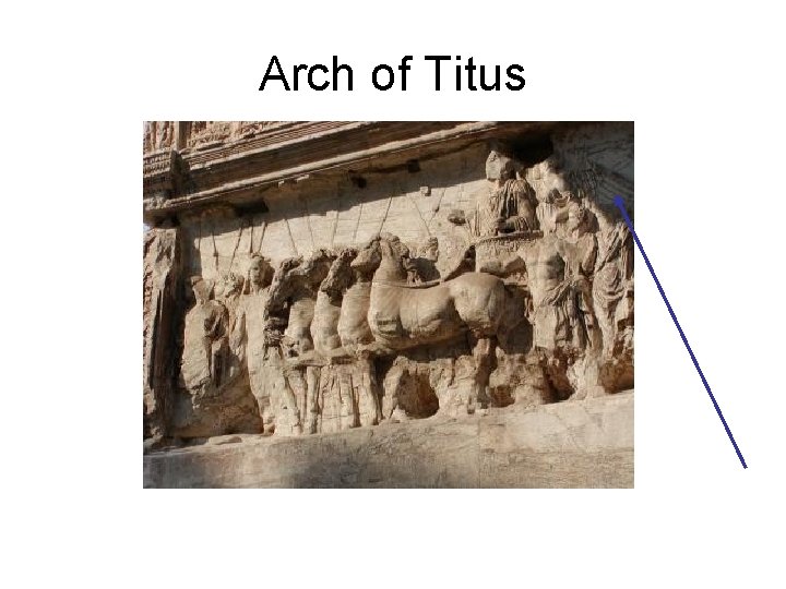 Arch of Titus 