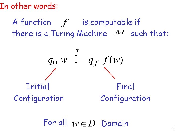 In other words: A function is computable if there is a Turing Machine such