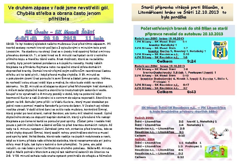 Ve druhém zápase v řadě jsme nevstřelili gól. Chyběla střelba a obrana často jenom Ve druhém zápase v řadě jsme nevstřelili gól. Chyběla střelba a obrana často jenom