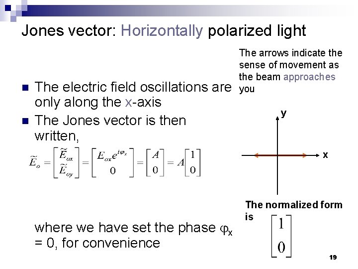 Jones vector: Horizontally polarized light n n The electric field oscillations are only along