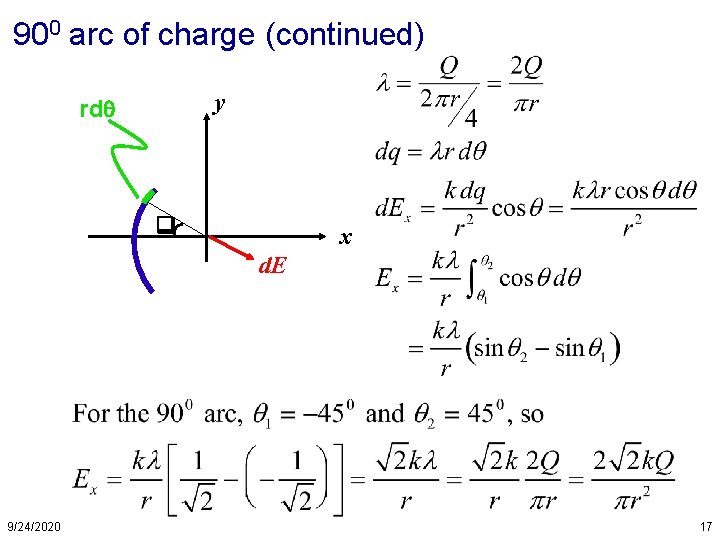 900 arc of charge (continued) y rd x d. E 9/24/2020 17 