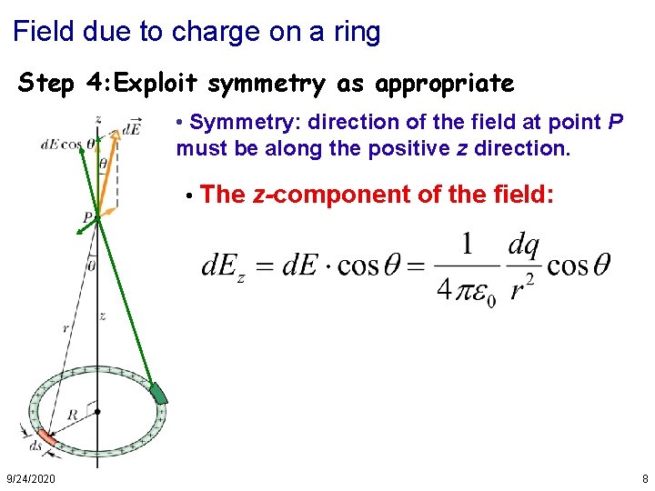 Field due to charge on a ring Step 4: Exploit symmetry as appropriate •