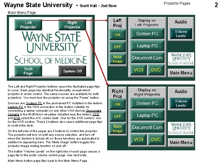 Wayne State University - Scott Hall – 2 nd floor Main Menu Page The