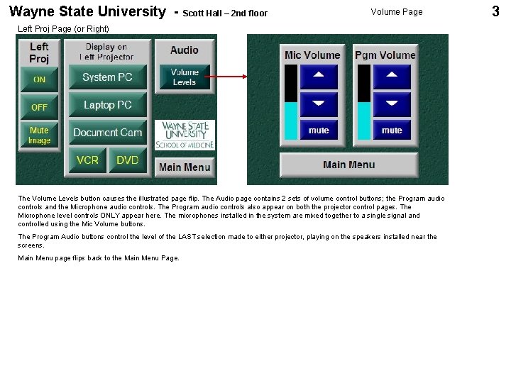 Wayne State University - Scott Hall – 2 nd floor Volume Page Left Proj